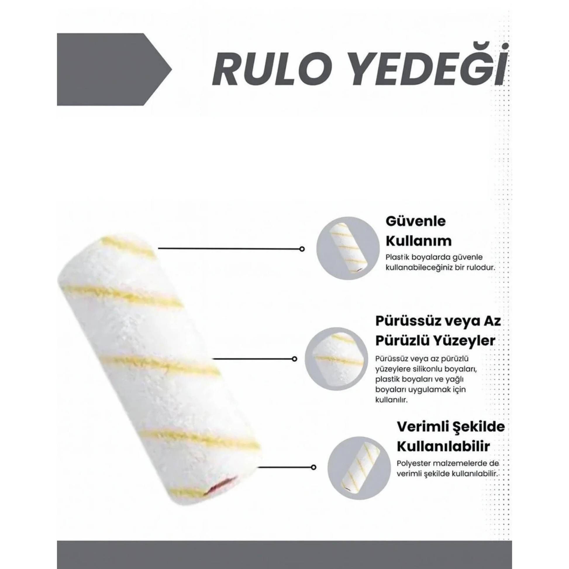 Yedek Parmak Rulo Uç, Boya Rulosu Yedeği Ucu 10 cm